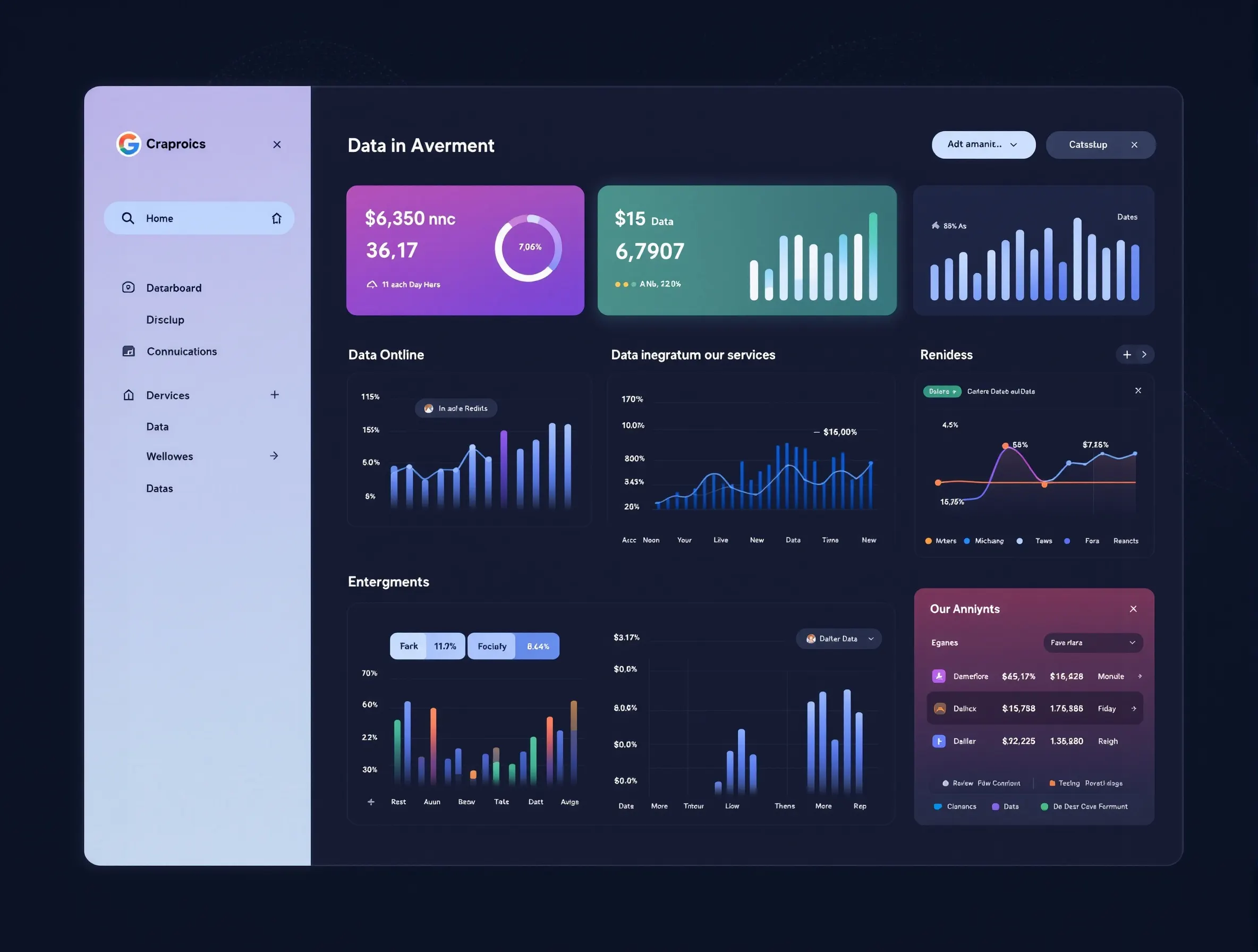 Platform Integration